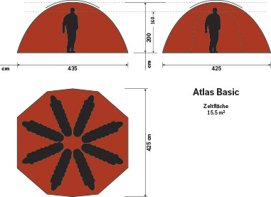 Atlas Basic