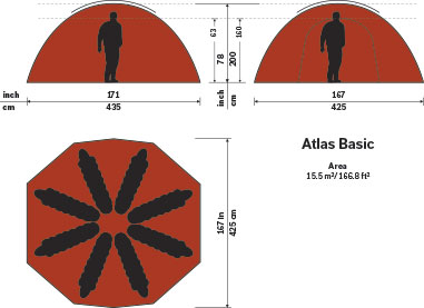Atlas Basic