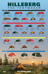 Hilleberg Small poster showing the complete line of Hilleberg tents.